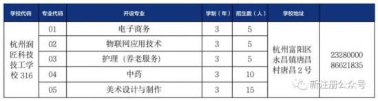 2022年杭州润匠科技技工学校最新招生简章（报名条件及录取规则）
