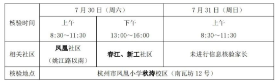杭州市凤凰小学2022年最新招生简章（现场核验要求）